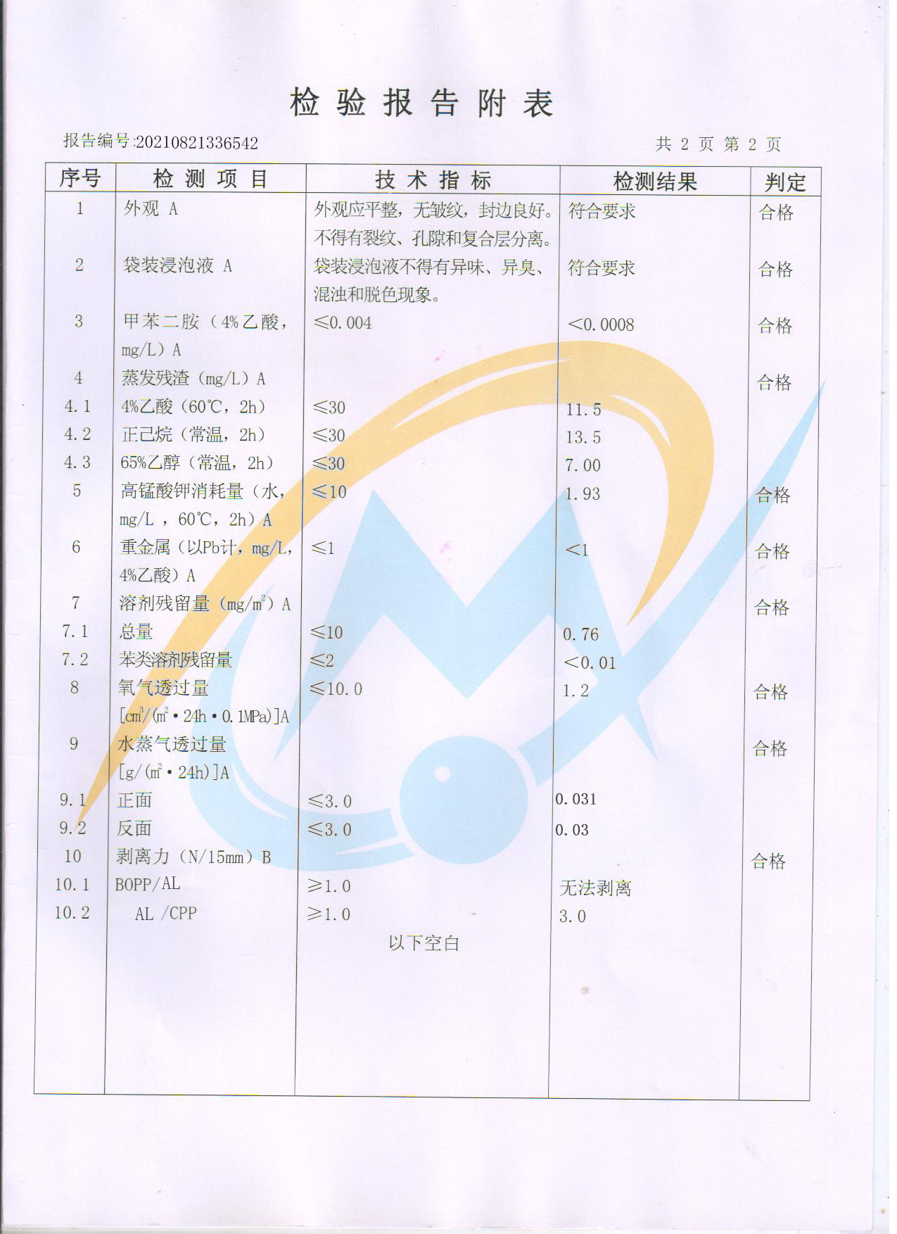 乘帆鋁箔袋檢測(cè)報(bào)告3.jpg